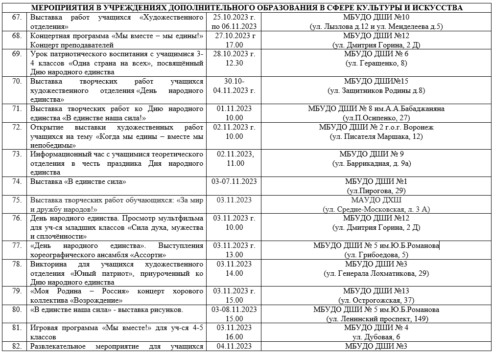 План мероприятий ко дню семьи в казахстане