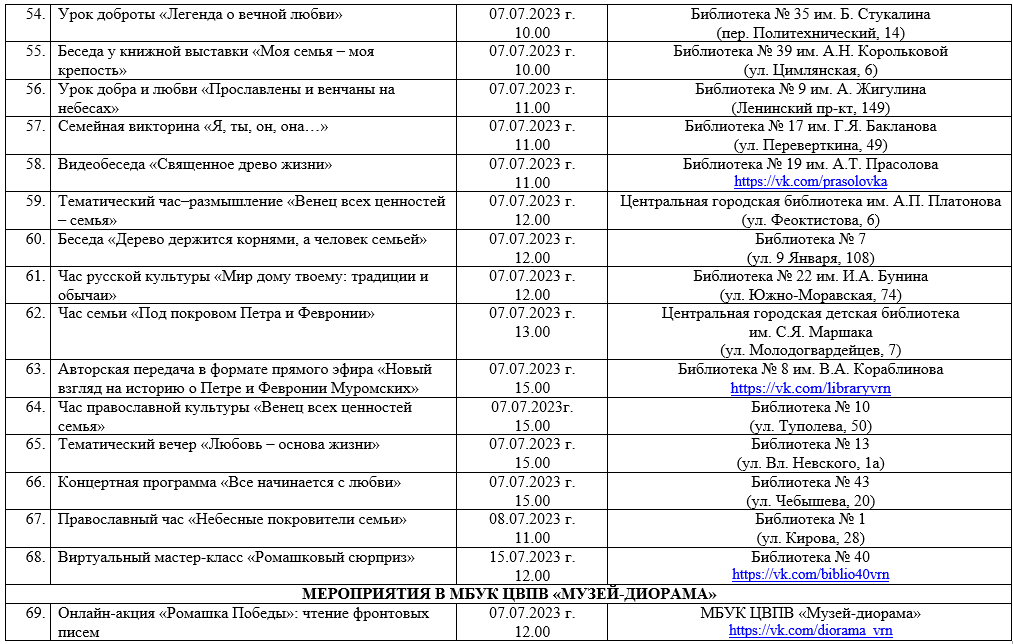 План мероприятий ко дню семьи в школе 15 мая