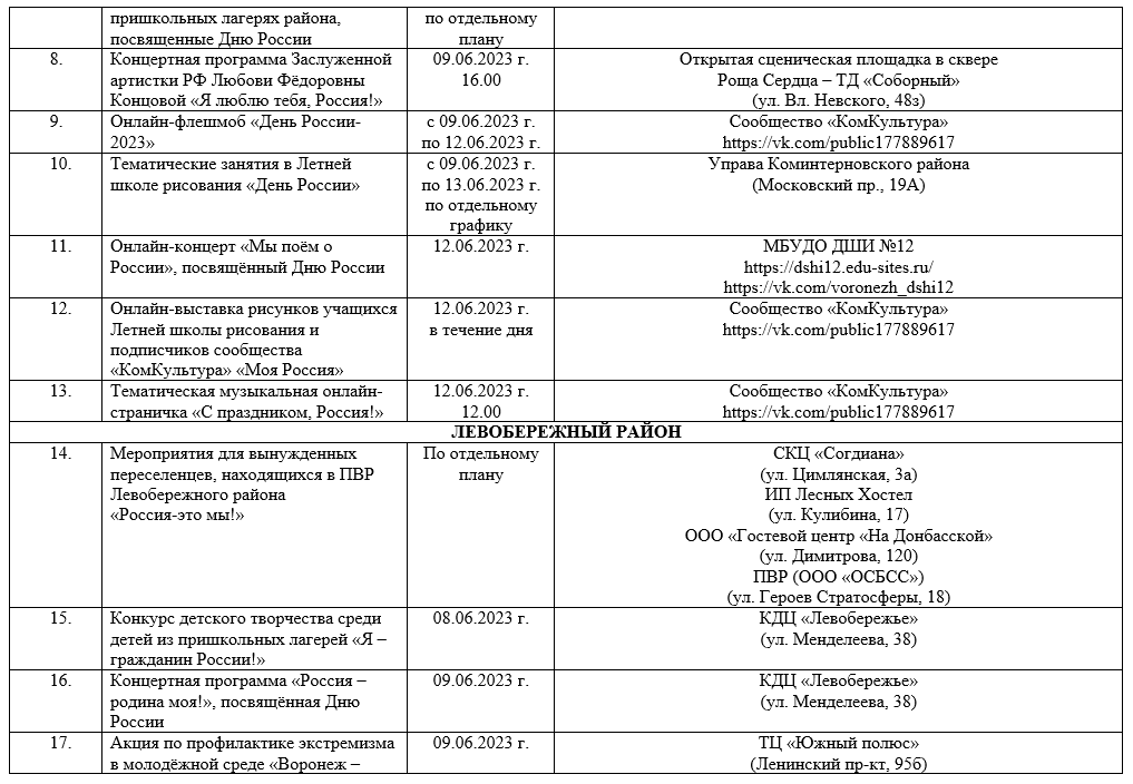 План мероприятий день россии в лагере