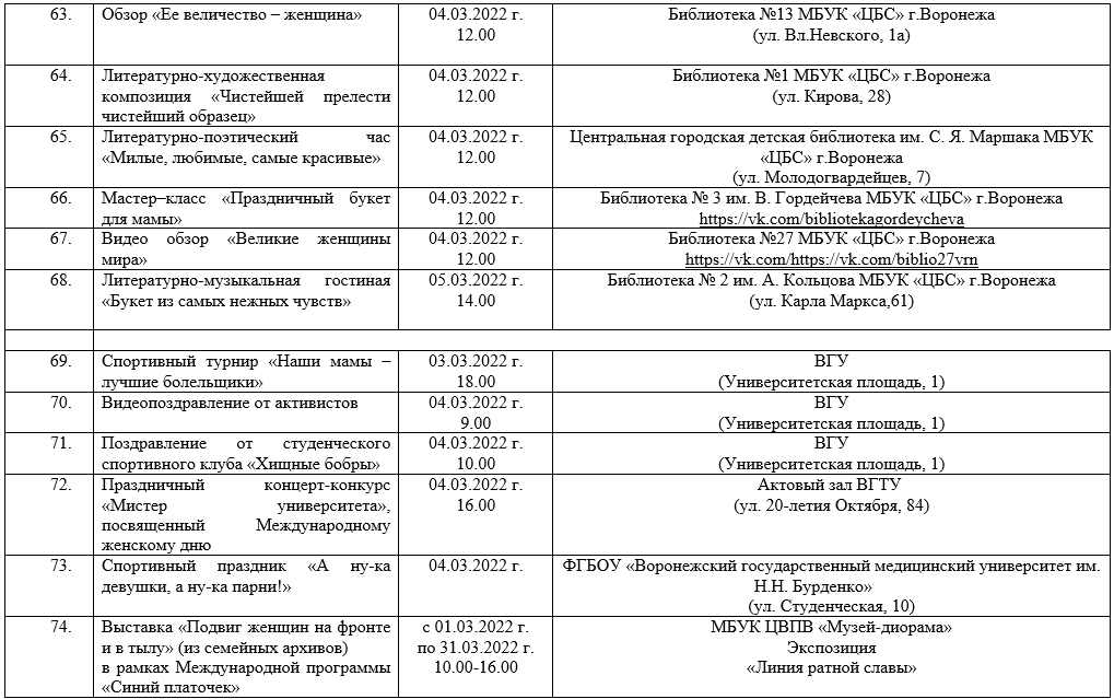 План мероприятий в библиотеке на 2024 год