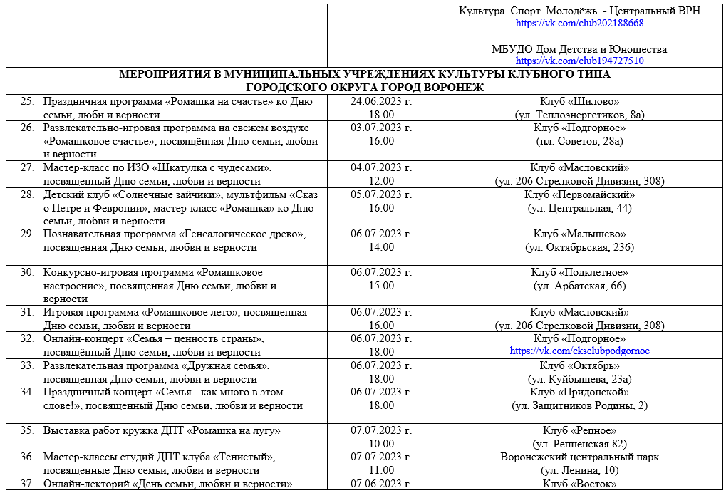 План мероприятия 9 мая воронеж