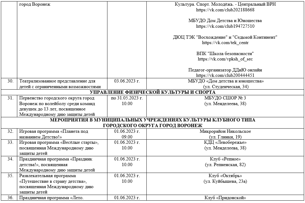 План мероприятий к международному дню защиты детей