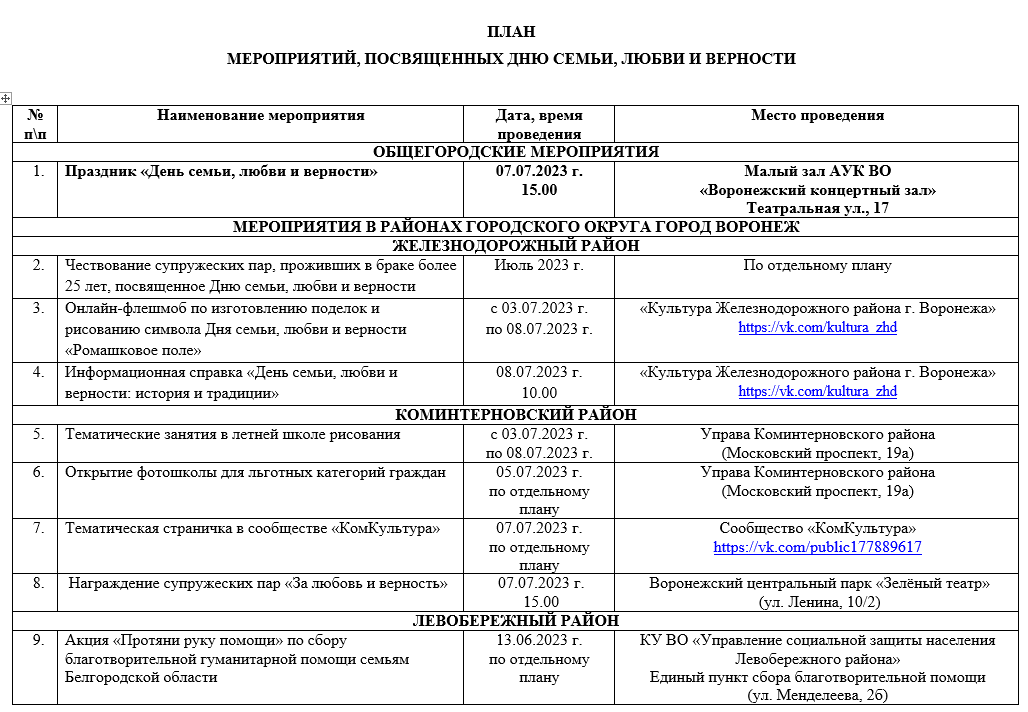 План мероприятий на день семьи 15 мая