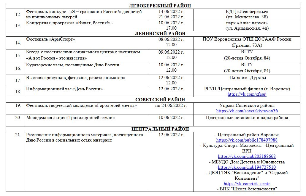 План мероприятий 9 мая в санкт петербурге