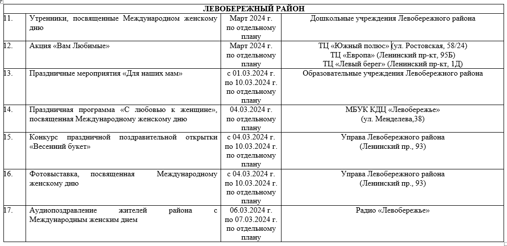 План мероприятий в год семьи 2024