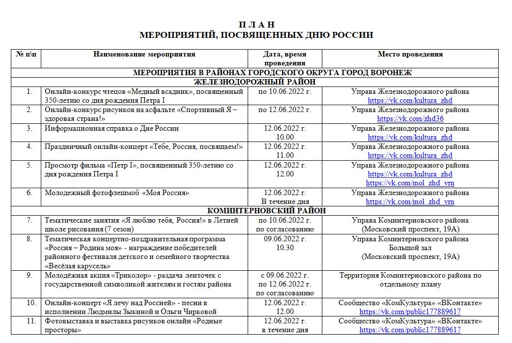 План мероприятий к дню россии в библиотеке