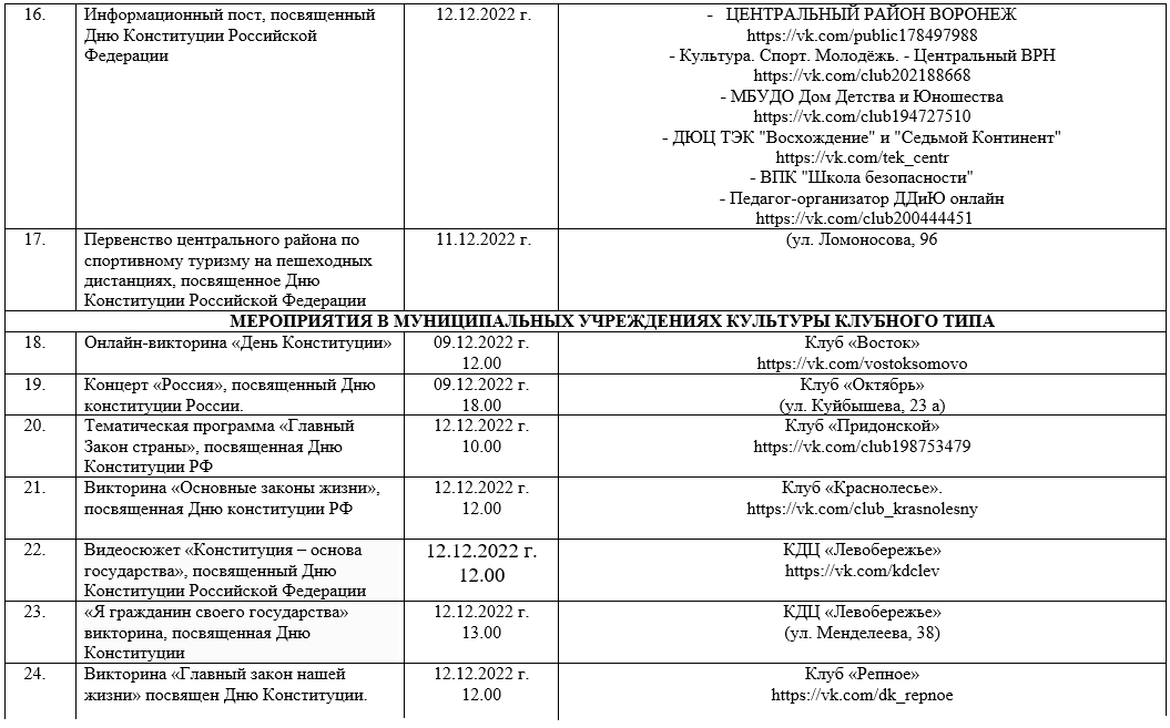 План мероприятий на день россии в школе