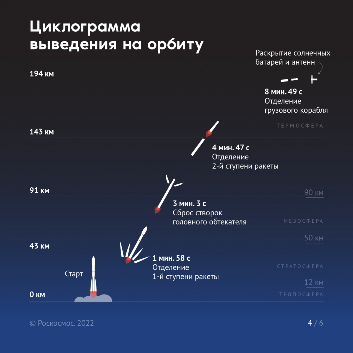 халф лайф куда идти после запуска ракеты фото 58