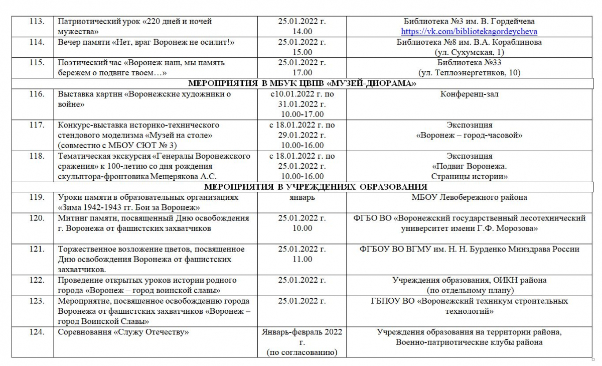 План празднования дня победы в воронеже