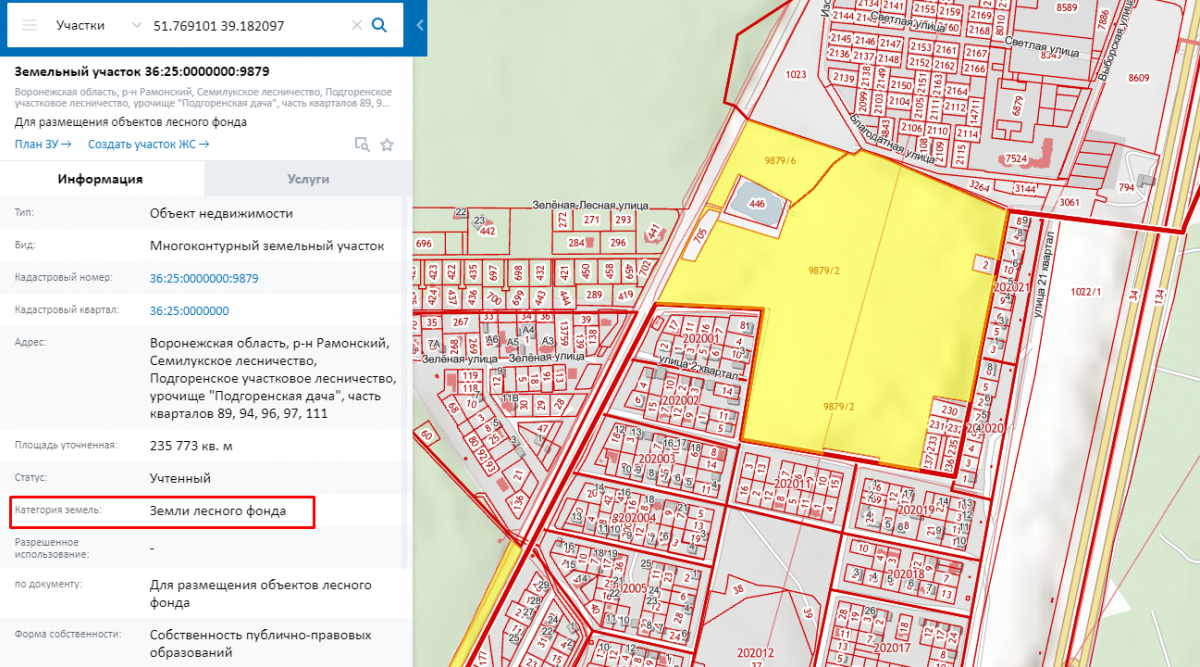 Публичная карта лесфонда