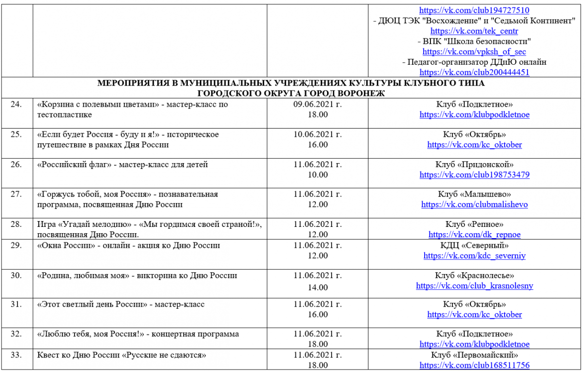 План мероприятия 9 мая воронеж