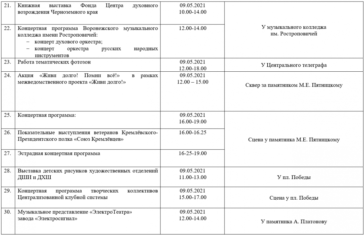 План мероприятий ко дню победы в доме культуры