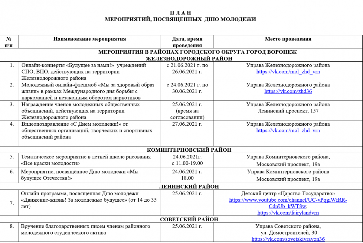 План мероприятий на день молодежи в доме культуры