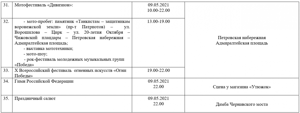 План мероприятий на 9 мая в оренбурге