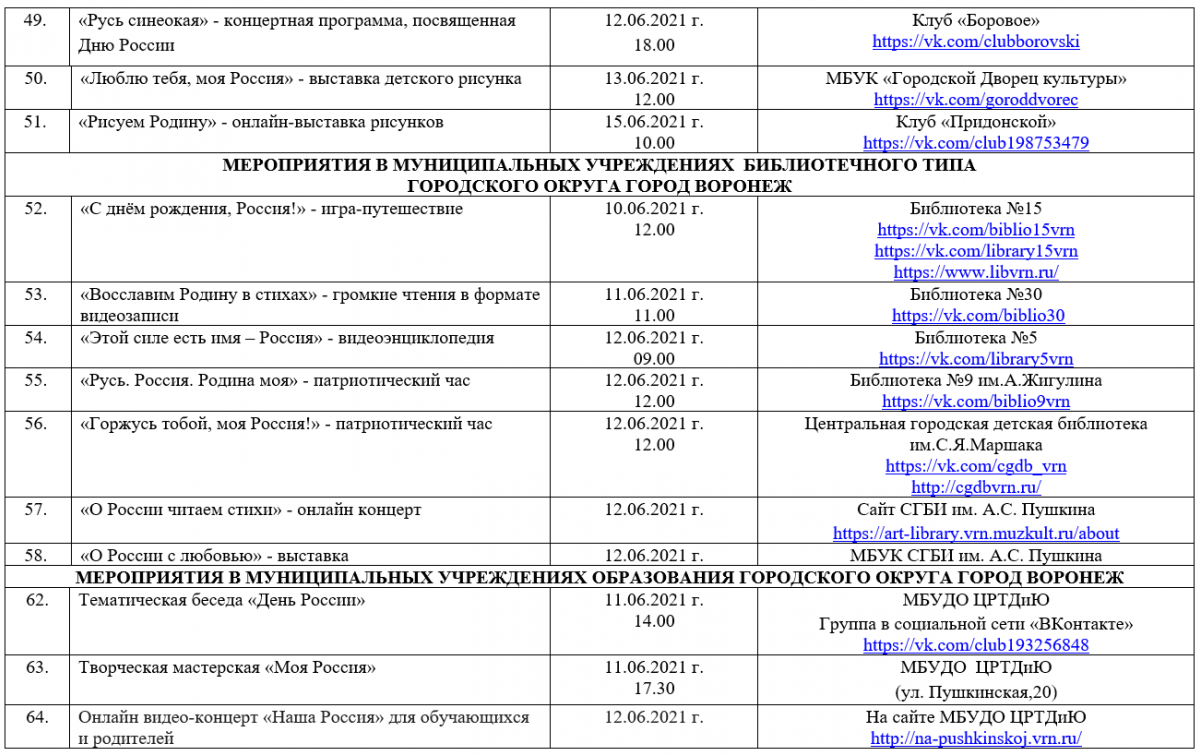 27 мая в спб план мероприятий