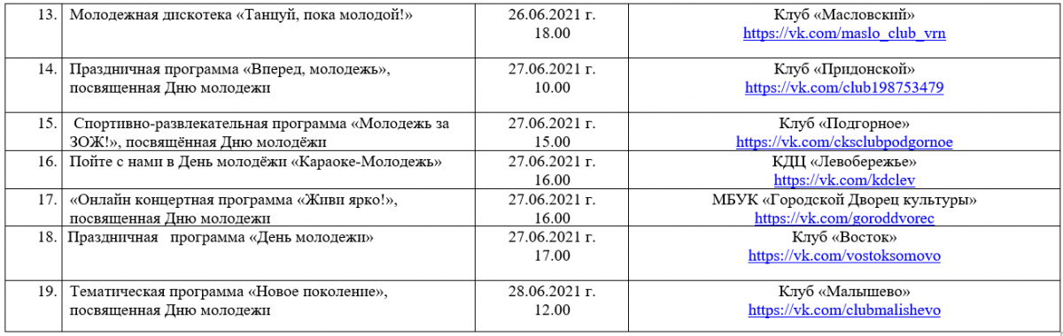 План мероприятия 9 мая воронеж