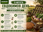 «Конь не сдвинется»: зачем мужики заговаривали борону в Евдокимов день