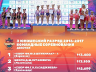  Маленькие воронежские спортсменки взяли «золото» на Всероссийском фестивале 