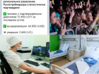 Коронавирус в Воронеже 18 марта: +211 заболевших, смерть воронежского медика и общегородской выпускной