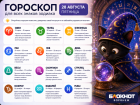 День возможностей: гороскоп на 28 августа 