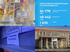 Коронавирус в Воронеже 22 января: +384 зараженных, 20 смертей и ковид на 40 предприятиях 
