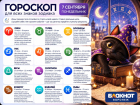 Понедельник начнется с ясности ума: астрологический прогноз на 7 сентября