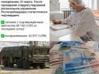 Коронавирус в Воронеже 1 марта: +293 зараженных, три погибших медика и перевыполненный план