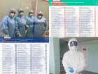 Коронавирус в Воронеже 2 сентября: +99 зараженных, новые выплаты медикам и главная сложность в "красной зоне"