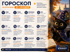 Осень начинается с напряга: гороскоп на 1 сентября 