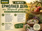 Почему 8 августа нельзя есть яблоки и ругаться: тайны Ермолаева дня