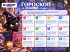 День для кардинальных перемен: гороскоп на 16 сентября