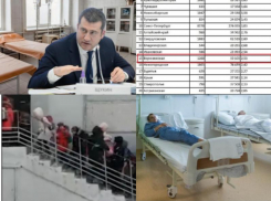 Коронавирус в Воронеже 14 января: +393 зараженных, рейтинг смертности и ковид-беглец 