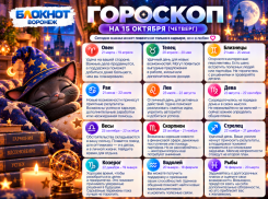 День удачи: гороскоп на 15 октября