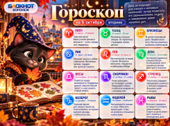 Время покоя, сосредоточенности и накопления сил: гороскоп на 6 октября