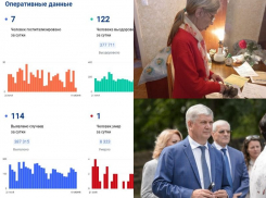 Коронавирус в Воронеже с 13 по 19 июня: +7 смертей, «золотые» автоматы и День медицинского работника