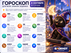 День получения сокровенных знаний и умений: гороскоп на 8 сентября 