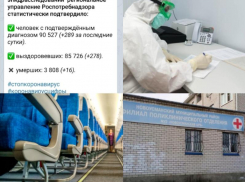 Коронавирус в Воронеже 30 июня: мартовские показатели, больные в аэропорту и вакцинный рекорд 