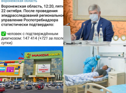 Коронавирус 22 октября: + 721 заражение, введение нерабочих дней и выход губернатора с больничного