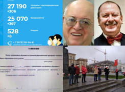 Коронавирус в Воронеже 7 ноября: больше 27 тыс заражений, смерть известных людей и принуждение к дистанционке