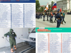 Коронавирус в Воронеже 26 июня: +254 заболевших, галопирующий рост и помпезный выпускной ВАТУ 