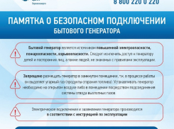 «Россети Центр» напоминают воронежцам о правилах безопасного использования бытовых генераторов 