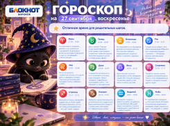 День внутреннего спокойствия: гороскоп на 27 сентября 