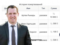 Депутат Артем Рымарь пожертвовал деньги на строительство детского футбольного стадиона Леонида Слуцкого