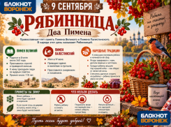 Украшаем дом рябиной и идём на рыбалку: что делали раньше на 9 сентября 