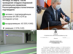 Коронавирус в Воронеже 5 марта: 22 погибших, годовой рекорд по пациентам и указ губернатора