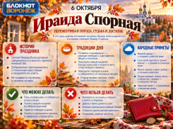 Сжигание веников и покупка кошельков: что делали раньше на 6 октября 