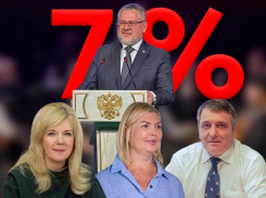 Премию до 7% от дополнительных занятий могут забирать самые богатые директора воронежских школ