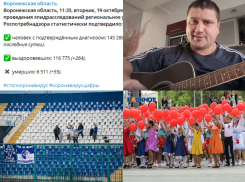Коронавирус в Воронеже 19 октября: +689 заражений, удар по детям, обращение футбольных фанатов и банкет чиновников
