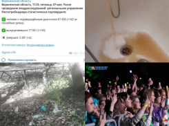 Коронавирус в Воронеже 7 мая: две смерти, ржавая жидкость и секреты общегородского выпускного