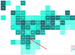 Воронежская область вошла в ТОП-15 регионов по качеству рынка труда